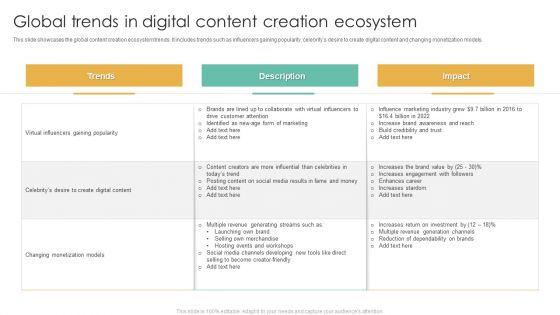 Global_Trends_In_Digital_Content_Creation_Ecosystem_Ppt_Outline_Maker_PDF_Slide_1.jpg