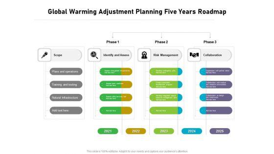 Global_Warming_Adjustment_Planning_Five_Years_Roadmap_Diagrams_Slide_1.jpg