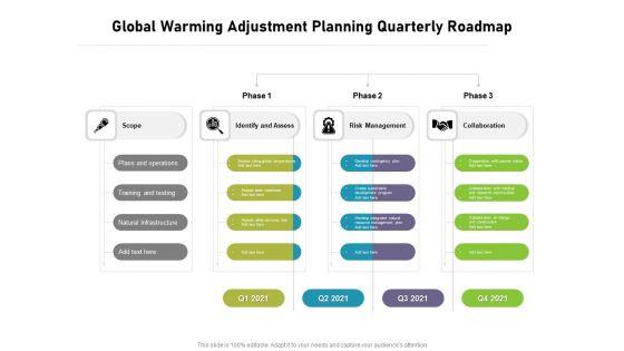 Global_Warming_Adjustment_Planning_Quarterly_Roadmap_Download_Slide_1.jpg