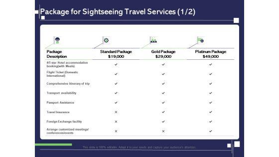 Globetrotting_Tour_Package_For_Sightseeing_Travel_Services_Insurance_Ppt_PowerPoint_Presentation_Gallery_Skills_PDF_Slide_1.jpg