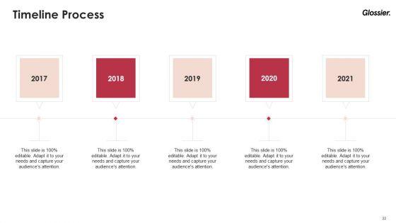 Glossier_Financing_Elevator_Pitch_Deck_Ppt_PowerPoint_Presentation_Complete_Deck_With_Slides_Slide_22.jpg