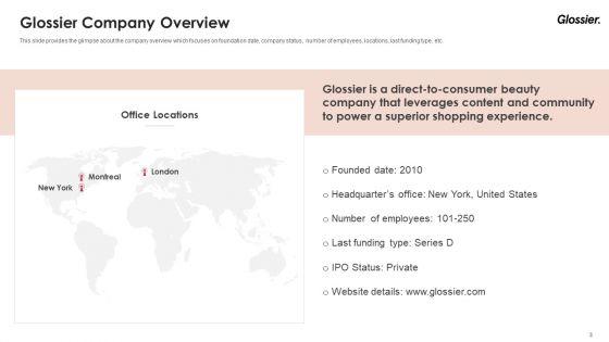 Glossier_Financing_Elevator_Pitch_Deck_Ppt_PowerPoint_Presentation_Complete_Deck_With_Slides_Slide_3.jpg