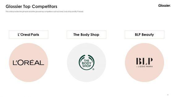 Glossier_Financing_Elevator_Pitch_Deck_Ppt_PowerPoint_Presentation_Complete_Deck_With_Slides_Slide_7.jpg