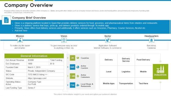 Glovo_Courier_Service_Investor_Company_Overview_Information_PDF_Slide_1.jpg