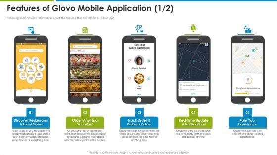 Glovo_Courier_Service_Investor_Features_Of_Glovo_Mobile_Application_Infographics_PDF_Slide_1.jpg