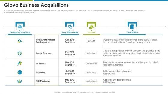 Glovo_Courier_Service_Investor_Glovo_Business_Acquisitions_Ideas_PDF_Slide_1.jpg