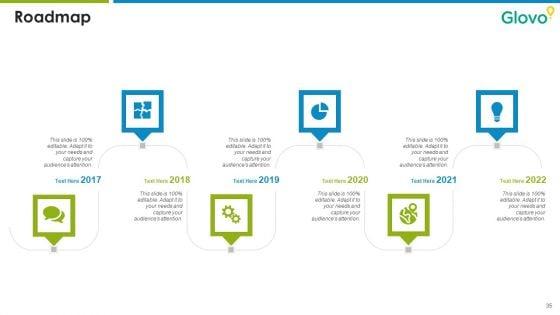 Glovo_Courier_Service_Investor_Pitch_Deck_Ppt_PowerPoint_Presentation_Complete_Deck_With_Slides_Slide_35.jpg