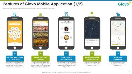 Glovo_Courier_Service_Investor_Pitch_Deck_Ppt_PowerPoint_Presentation_Complete_Deck_With_Slides_Slide_5.jpg