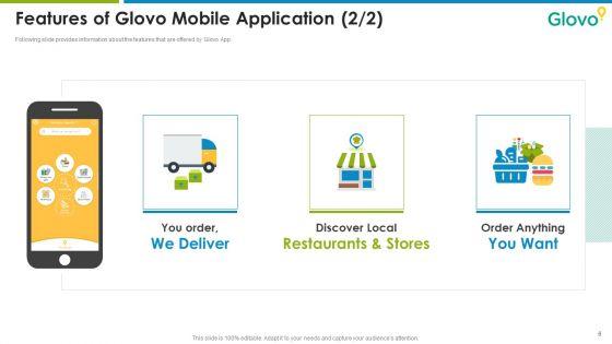 Glovo_Courier_Service_Investor_Pitch_Deck_Ppt_PowerPoint_Presentation_Complete_Deck_With_Slides_Slide_6.jpg