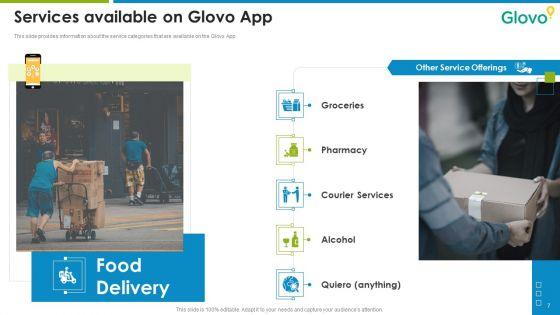 Glovo_Courier_Service_Investor_Pitch_Deck_Ppt_PowerPoint_Presentation_Complete_Deck_With_Slides_Slide_7.jpg