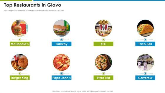 Glovo_Courier_Service_Investor_Top_Restaurants_In_Glovo_Infographics_PDF_Slide_1.jpg