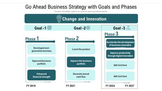 Go_Ahead_Business_Strategy_With_Goals_And_Phases_Ppt_PowerPoint_Presentation_Gallery_Templates_PDF_Slide_1.jpg