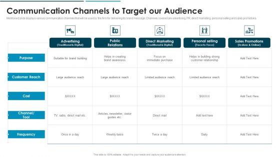 Go_To_Market_Approach_For_New_Product_Channels_To_Target_Our_Audience_Microsoft_PDF_Slide_1.jpg