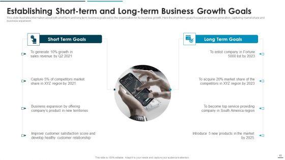 Go_To_Market_Approach_For_New_Product_Ppt_PowerPoint_Presentation_Complete_Deck_With_Slides_Slide_15.jpg