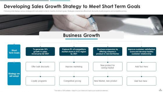 Go_To_Market_Approach_For_New_Product_Ppt_PowerPoint_Presentation_Complete_Deck_With_Slides_Slide_16.jpg