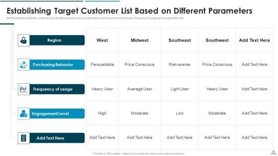 Go_To_Market_Approach_For_New_Product_Ppt_PowerPoint_Presentation_Complete_Deck_With_Slides_Slide_20.jpg