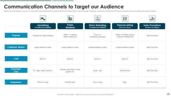 Go_To_Market_Approach_For_New_Product_Ppt_PowerPoint_Presentation_Complete_Deck_With_Slides_Slide_29.jpg