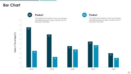 Go_To_Market_Approach_For_New_Product_Ppt_PowerPoint_Presentation_Complete_Deck_With_Slides_Slide_39.jpg