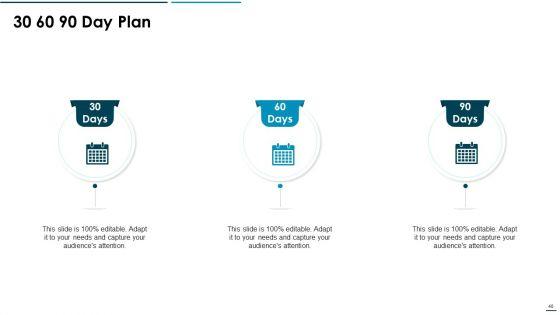 Go_To_Market_Approach_For_New_Product_Ppt_PowerPoint_Presentation_Complete_Deck_With_Slides_Slide_40.jpg