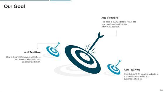 Go_To_Market_Approach_For_New_Product_Ppt_PowerPoint_Presentation_Complete_Deck_With_Slides_Slide_41.jpg
