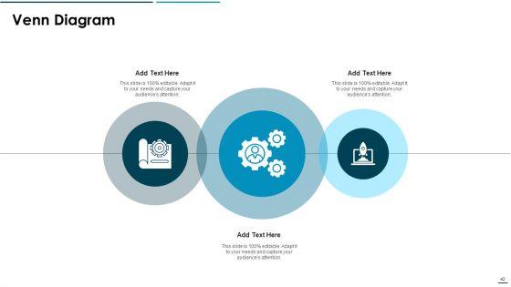Go_To_Market_Approach_For_New_Product_Ppt_PowerPoint_Presentation_Complete_Deck_With_Slides_Slide_42.jpg