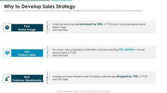 Go_To_Market_Approach_For_New_Product_Why_To_Develop_Sales_Strategy_Structure_PDF_Slide_1.jpg