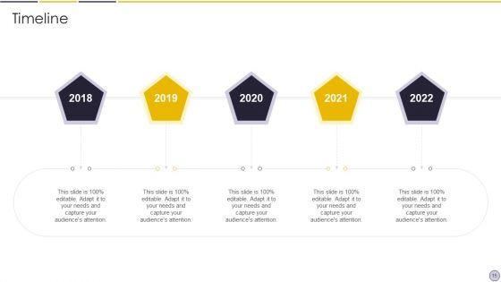 Go_To_Market_Approach_Ppt_PowerPoint_Presentation_Complete_Deck_With_Slides_Slide_15.jpg