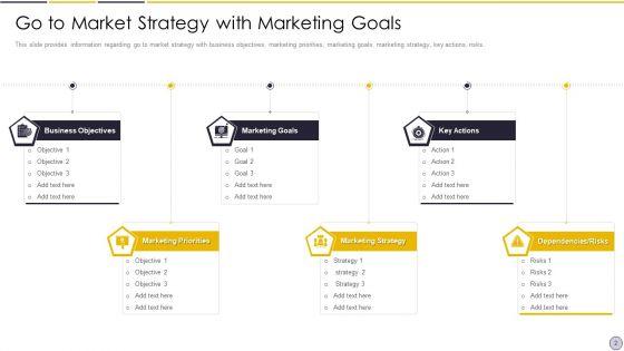 Go_To_Market_Approach_Ppt_PowerPoint_Presentation_Complete_Deck_With_Slides_Slide_2.jpg