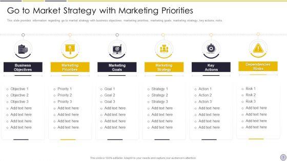 Go_To_Market_Approach_Ppt_PowerPoint_Presentation_Complete_Deck_With_Slides_Slide_3.jpg
