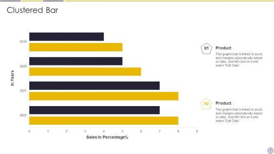Go_To_Market_Approach_Ppt_PowerPoint_Presentation_Complete_Deck_With_Slides_Slide_7.jpg
