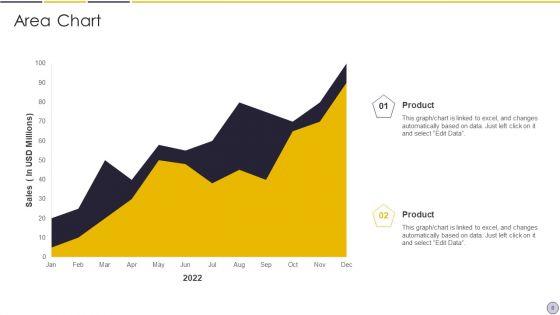 Go_To_Market_Approach_Ppt_PowerPoint_Presentation_Complete_Deck_With_Slides_Slide_8.jpg