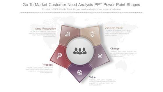Go_To_Market_Customer_Need_Analysis_Ppt_Powerpoint_Shapes_1.jpg
