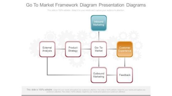 Go_To_Market_Framework_Diagram_Presentation_Diagrams_1.jpg