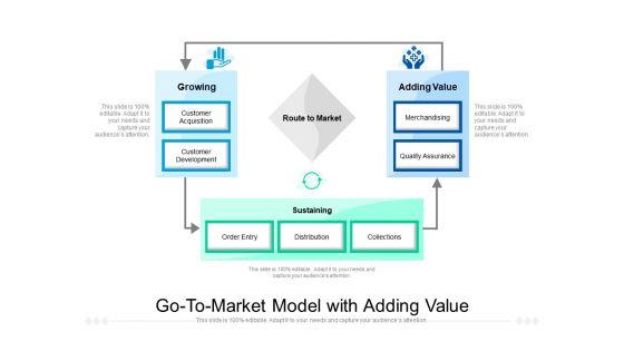 Go_To_Market_Model_With_Adding_Value_Ppt_PowerPoint_Presentation_Infographic_Template_Professional_PDF_Slide_1.jpg