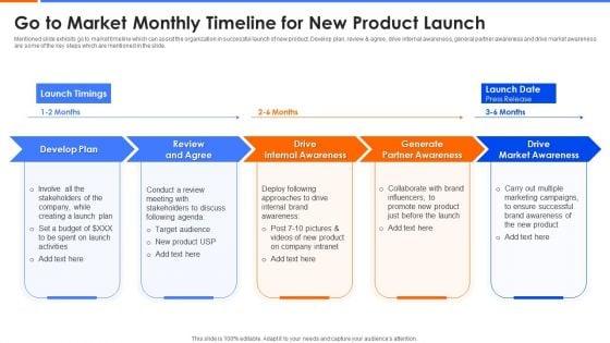 Go_To_Market_Monthly_Timeline_For_New_Product_Launch_Demonstration_PDF_Slide_1.jpg