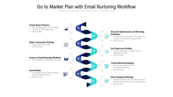 Go_To_Market_Plan_With_Email_Nurturing_Workflow_Ppt_PowerPoint_Presentation_Ideas_Layout_Ideas_PDF_Slide_1.jpg