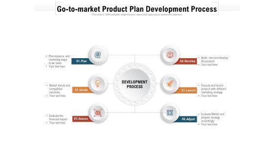 Go_To_Market_Product_Plan_Development_Process_Ppt_PowerPoint_Presentation_Icon_Gallery_PDF_Slide_1.jpg