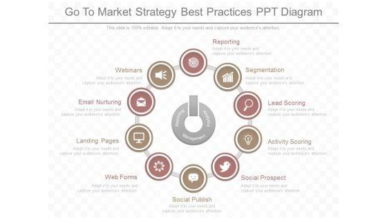 Go_To_Market_Strategy_Best_Practices_Ppt_Diagram_1.jpg