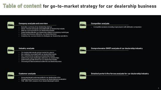 Go_To_Market_Strategy_For_Car_Dealership_Business_PPT_Template_Slide_3.jpg