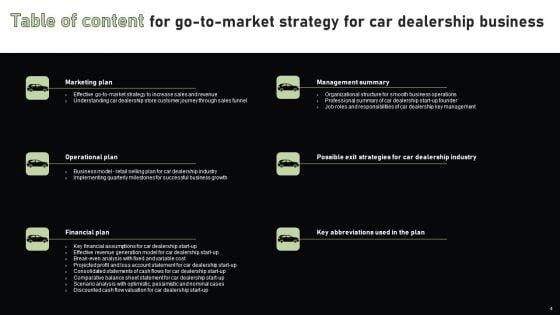 Go_To_Market_Strategy_For_Car_Dealership_Business_PPT_Template_Slide_4.jpg