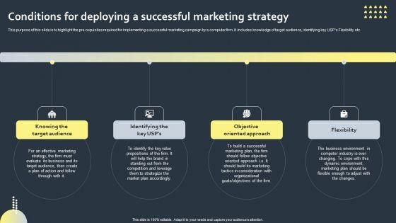 Go_To_Market_Strategy_For_Computer_Industry_Conditions_For_Deploying_A_Successful_Marketing_Strategy_Portrait_PDF_Slide_1.jpg