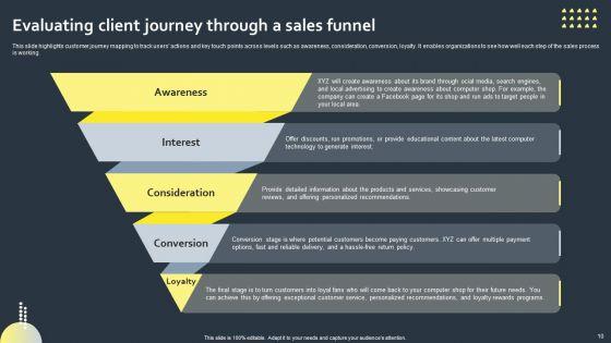 Go_To_Market_Strategy_For_Computer_Industry_Ppt_PowerPoint_Presentation_Complete_Deck_With_Slides_Slide_10.jpg