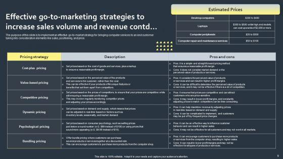 Go_To_Market_Strategy_For_Computer_Industry_Ppt_PowerPoint_Presentation_Complete_Deck_With_Slides_Slide_9.jpg