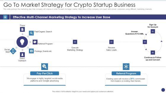 Go To Market Strategy For Crypto Startup Business Ppt Show Deck PDF Go_To_Market_Strategy_For_Crypto_Startup_Business_Ppt_Show_Deck_PDF_Slide_1.jpg