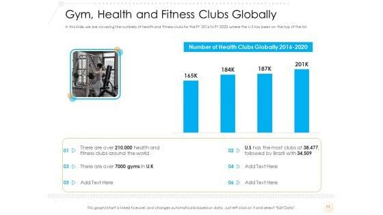 Go_To_Market_Strategy_For_Fitness_Industry_Ppt_PowerPoint_Presentation_Complete_Deck_With_Slides_Slide_11.jpg