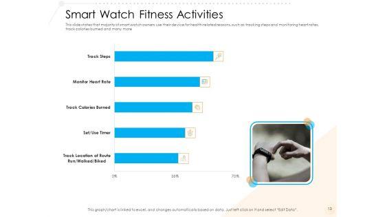 Go_To_Market_Strategy_For_Fitness_Industry_Ppt_PowerPoint_Presentation_Complete_Deck_With_Slides_Slide_13.jpg