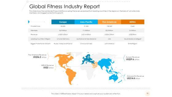 Go_To_Market_Strategy_For_Fitness_Industry_Ppt_PowerPoint_Presentation_Complete_Deck_With_Slides_Slide_15.jpg