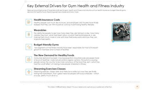 Go_To_Market_Strategy_For_Fitness_Industry_Ppt_PowerPoint_Presentation_Complete_Deck_With_Slides_Slide_19.jpg
