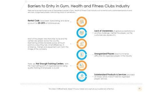 Go_To_Market_Strategy_For_Fitness_Industry_Ppt_PowerPoint_Presentation_Complete_Deck_With_Slides_Slide_21.jpg