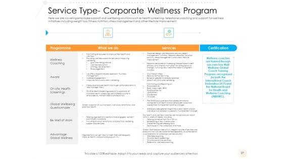 Go_To_Market_Strategy_For_Fitness_Industry_Ppt_PowerPoint_Presentation_Complete_Deck_With_Slides_Slide_27.jpg